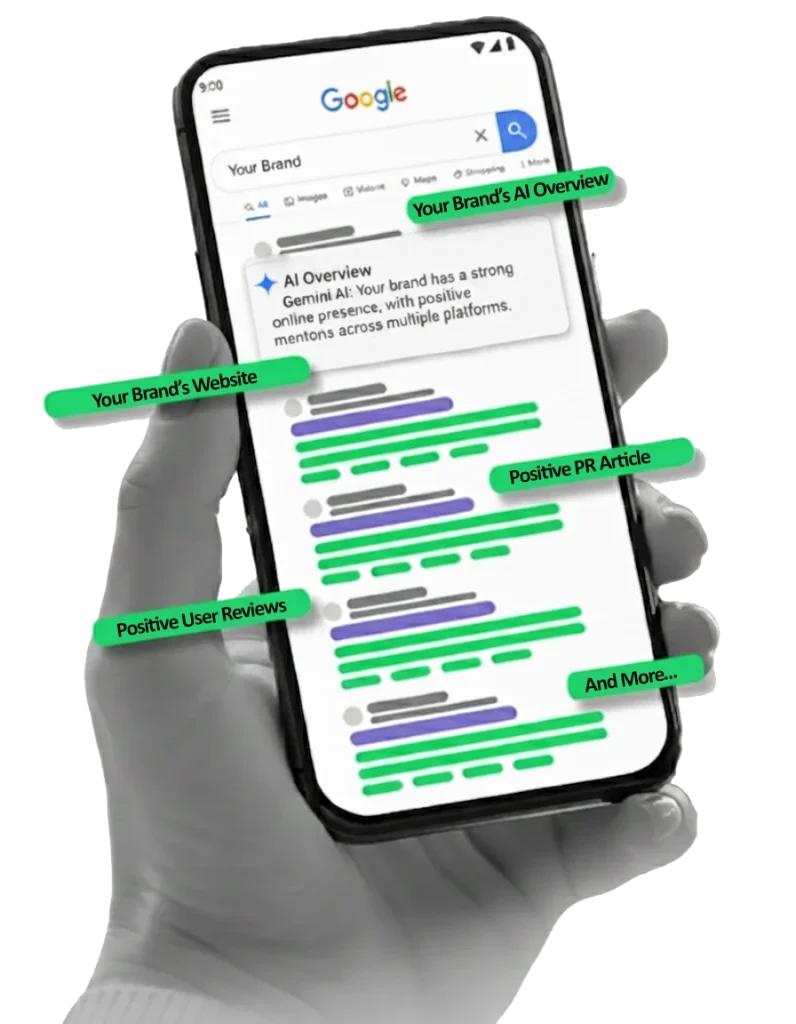 Get The Online Recognition