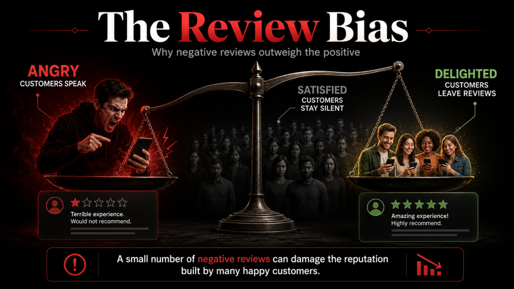 How Trustpilot Became So Powerful